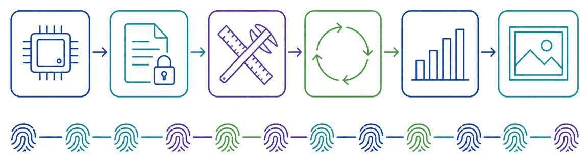 Six linked stages from detector output to a published figure, with a hashing motif running beneath the chain